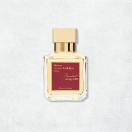 Άρωμα Τύπου Baccarat Rouge - Kurkdjian